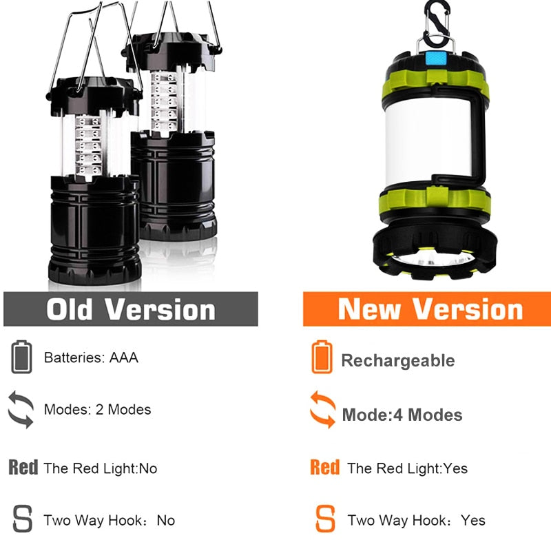 Portable LED Camping Lantern Work Light